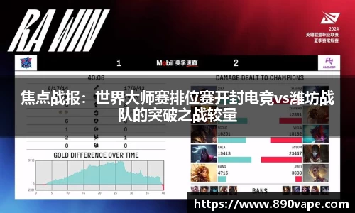 焦点战报：世界大师赛排位赛开封电竞vs潍坊战队的突破之战较量